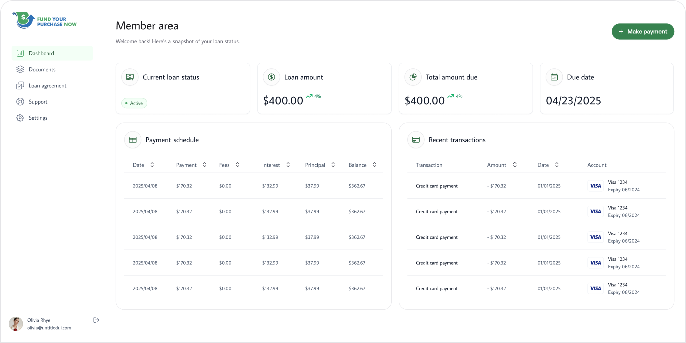 Dashboard UI