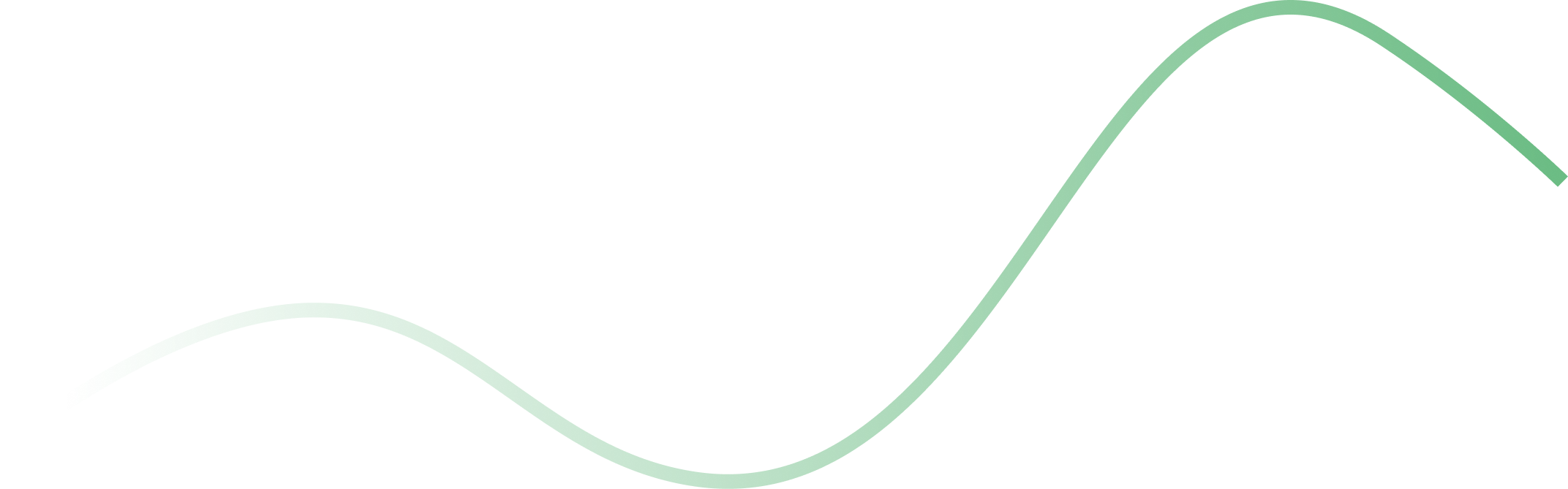 Line Background
