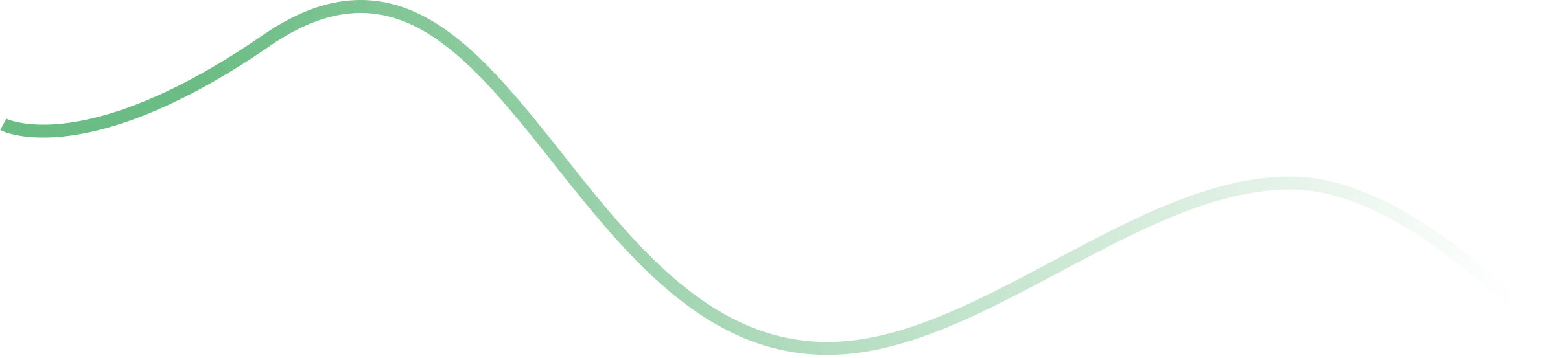Line Background